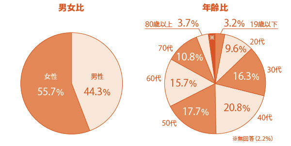 graph01.jpg