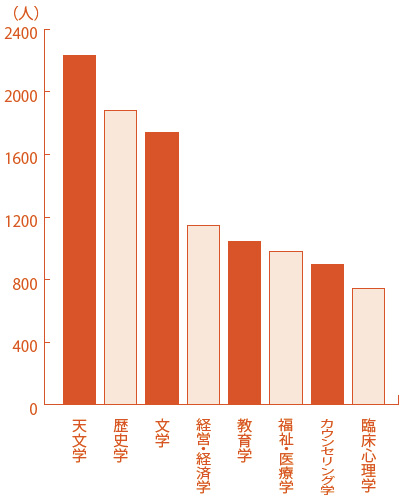 graph03.jpg