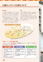 三鷹ネットワーク大学　10周年記念誌