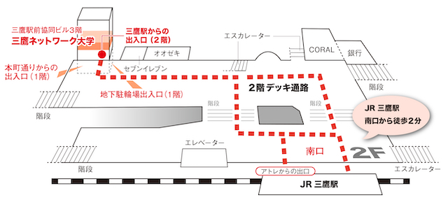 アクセスマップ