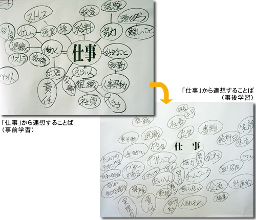 仕事の比較
